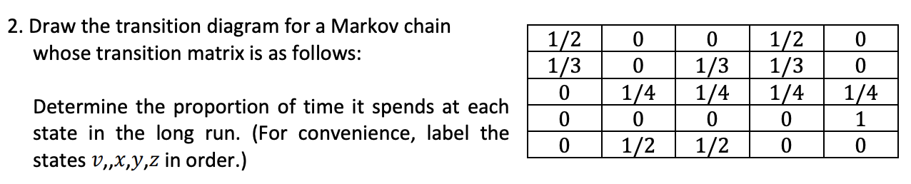 Solved 2. Draw the transition diagram for a Markov chain | Chegg.com