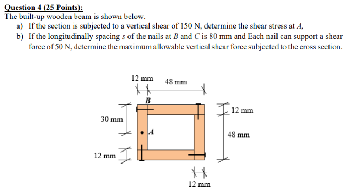 Solved Question 4 (25 Points): The Built-up Wooden Beam Is | Chegg.com