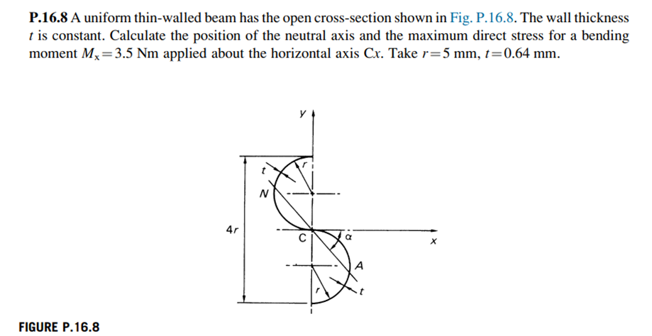 Solved P.16.8 A uniform thin-walled beam has the open | Chegg.com