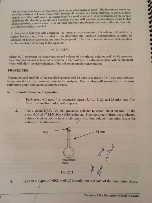 ABSORPTION EXPERIMENT SPECTROPHOTOMETRY 22 OF NiSO