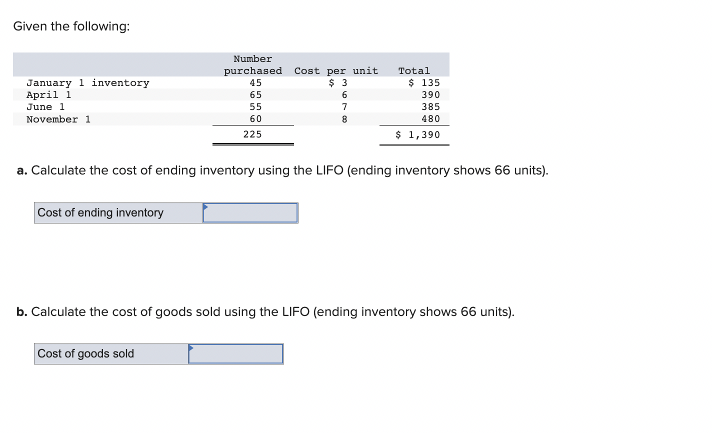 Given the following:
a. Calculate the cost of ending inventory using the LIFO (ending inventory shows 66 units).
b. Calculate