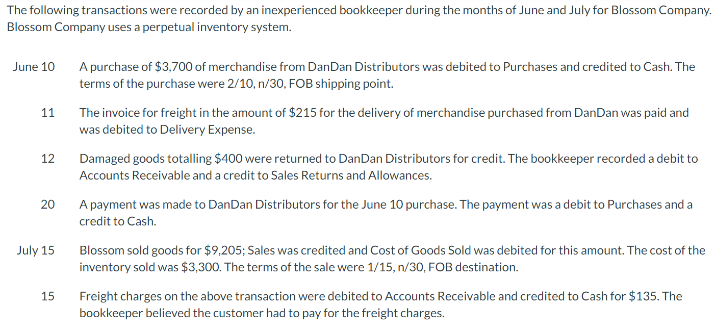 Solved The following transactions were recorded by an