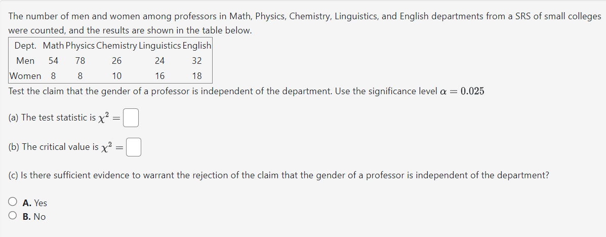 The number of men and women among professors in Math, | Chegg.com