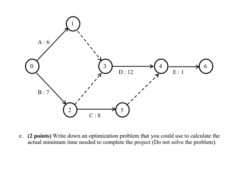 Solved 2) Consider the project whose CPM diagram is shown | Chegg.com