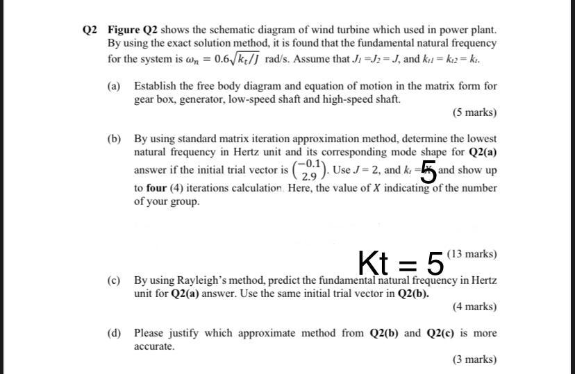 Solved Q2 Figure Q2 shows the schematic diagram of wind | Chegg.com