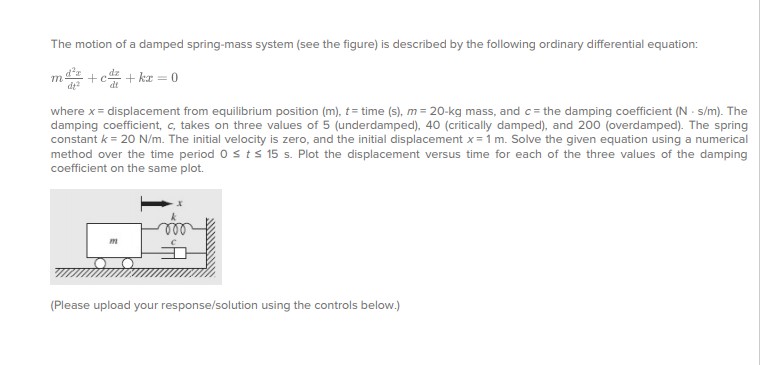 Solved The motion of a damped spring-mass system (see the | Chegg.com