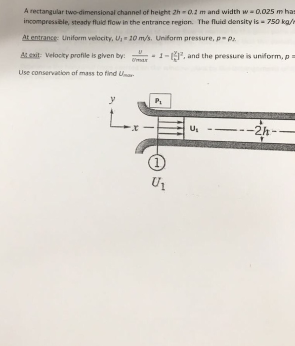 Solved A rectangular two-dimensional channel of height 2h = | Chegg.com