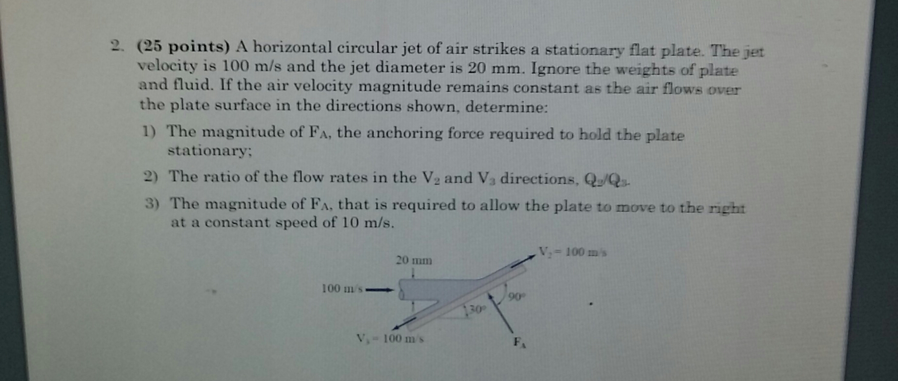 Solved 2. (25 points) A horizontal circular jet of air | Chegg.com