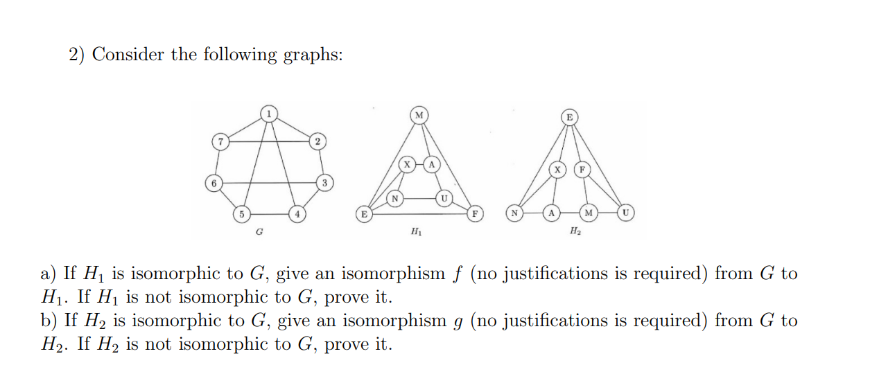 Solved Consider the following graphs:a) ﻿If H1 ﻿is | Chegg.com