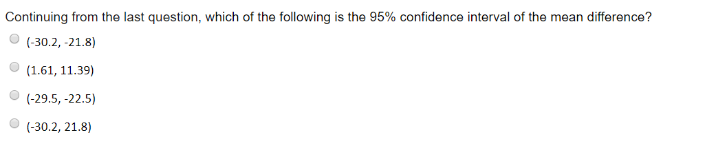 Solved Suppose A Researcher Is Interested In The | Chegg.com