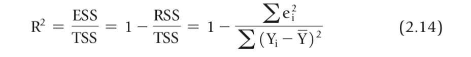 economics simple linear regression equation
