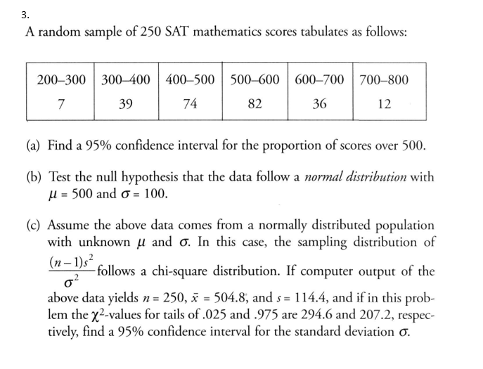 Solved 3. A random sample of 250 SAT mathematics scores | Chegg.com