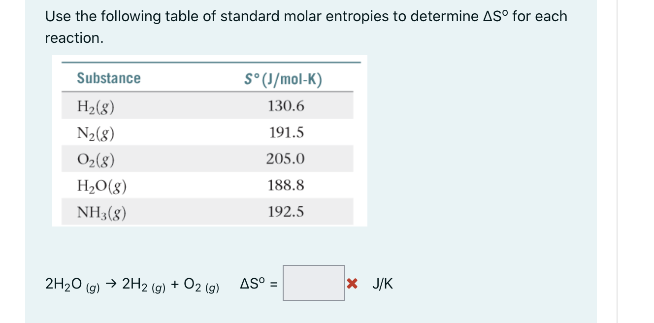 Use the following table of standard molar entropies to determine ASO for each
reaction.
Substance
H?(8)
N?(8)
0?(8)
H?O(g)
NH