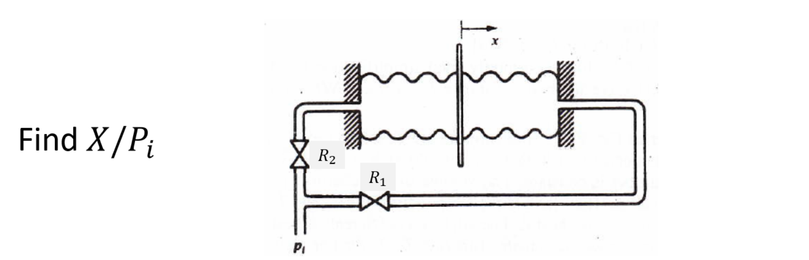 Solved Part Of A Pneumatic Controller Is Shown In Figure. | Chegg.com