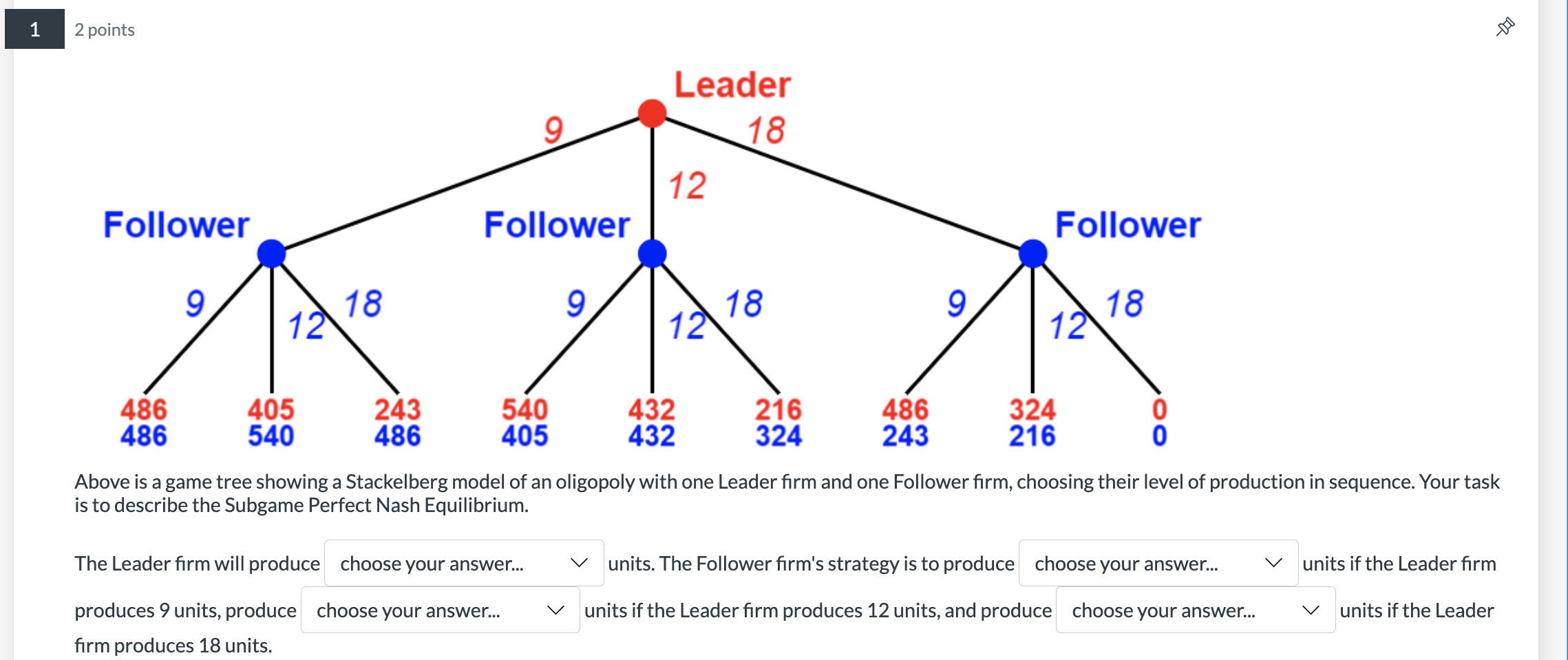 Solved Above is a game tree showing a Stackelberg model of