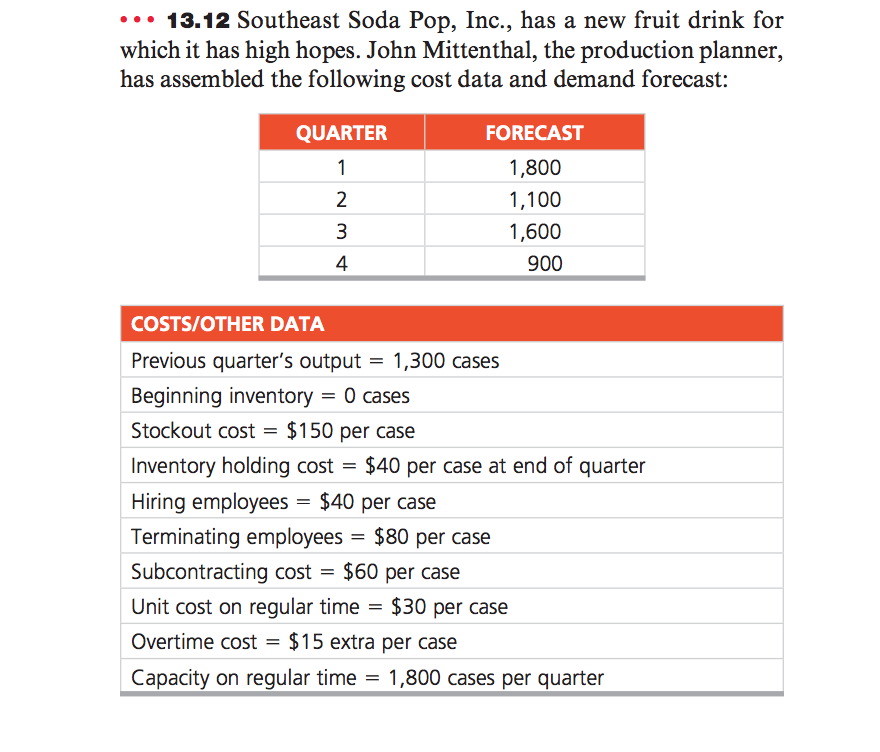 Exercise 13 12 Southeast Soda Pop Inc Has A New Chegg 