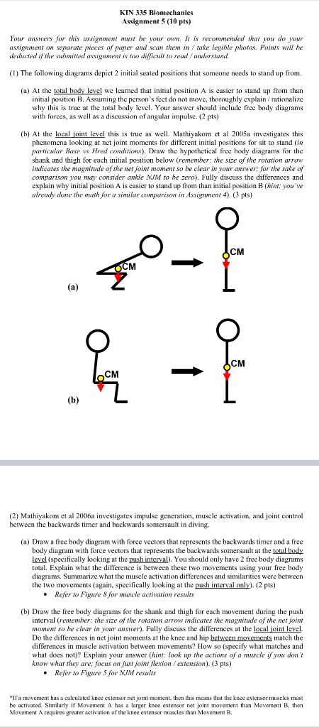 Solved Your Answers For This Assignment Must Be Your Own. It | Chegg.com