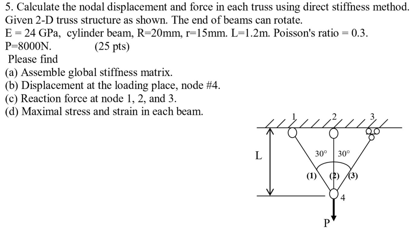 Solved Please Solve All A, B, C, And D In Either Typed Or | Chegg.com