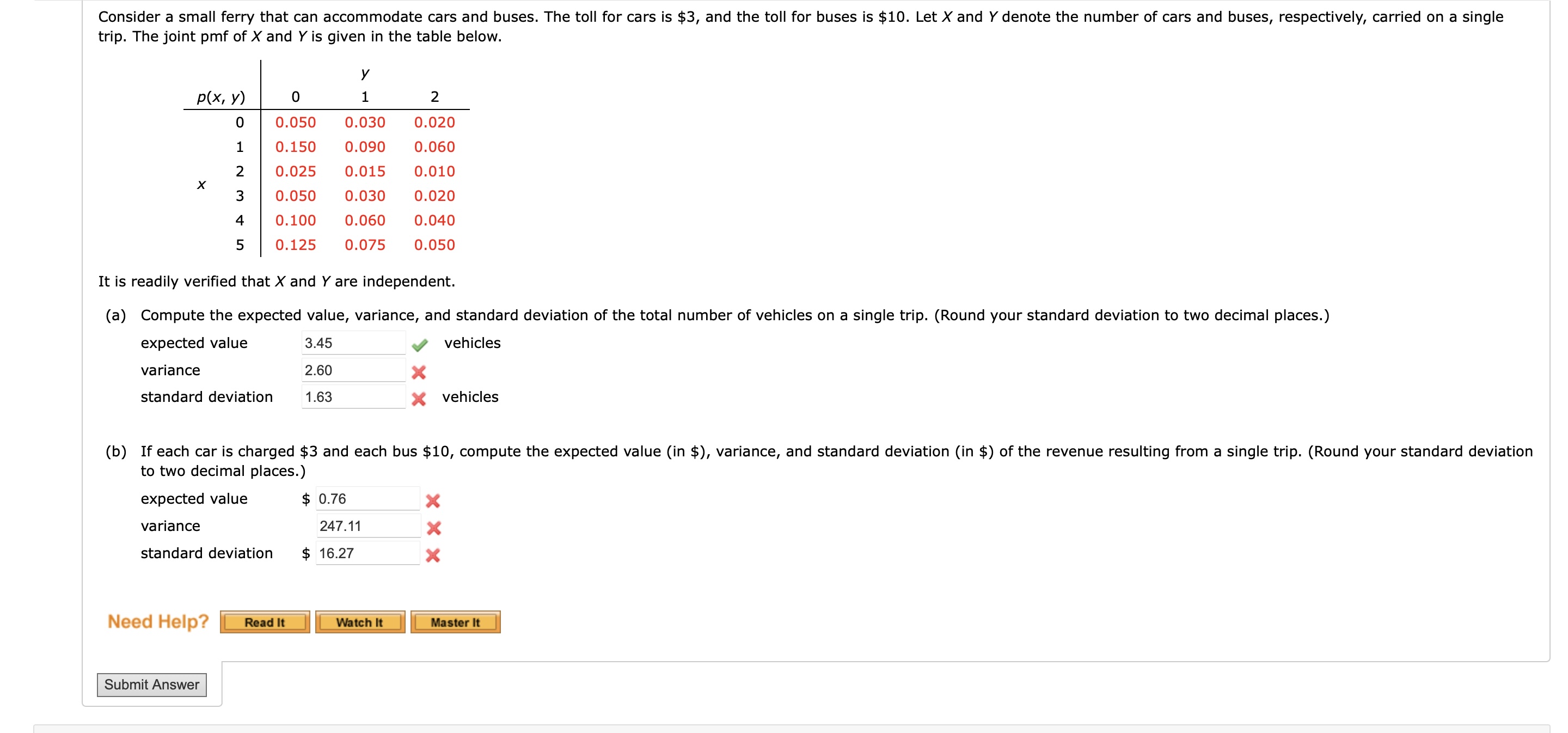 Solved trip. The joint pmf of X and Y is given in the table | Chegg.com