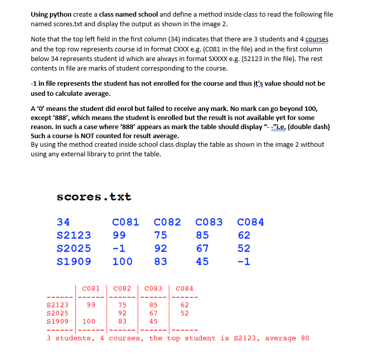 Solved Using python create a class named school and define a | Chegg.com
