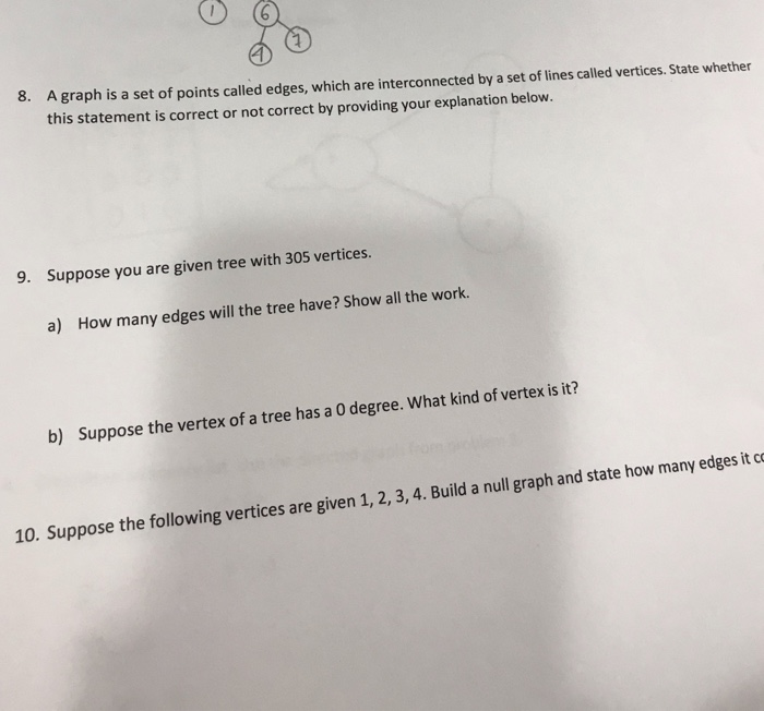 Solved 8. A graph is a set of points called edges, which are | Chegg.com