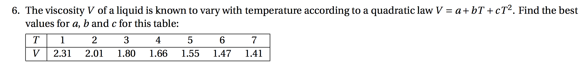 Solved 6. The viscosity V of a liquid is known to vary with | Chegg.com