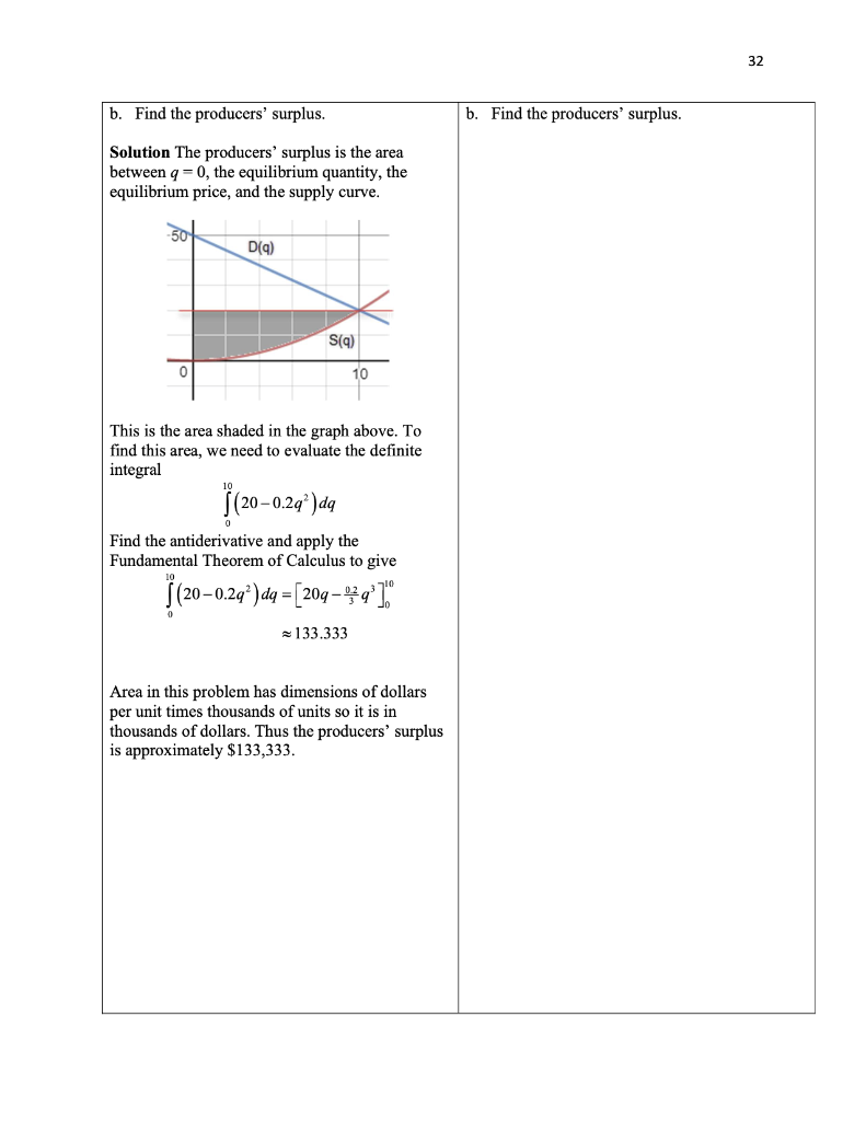 Solved Guided Example Practice Suppose The Supply Function | Chegg.com