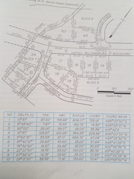 JIg 15-ft. Storm Sewer Easement BLOCK 50 49 5710 580 | Chegg.com