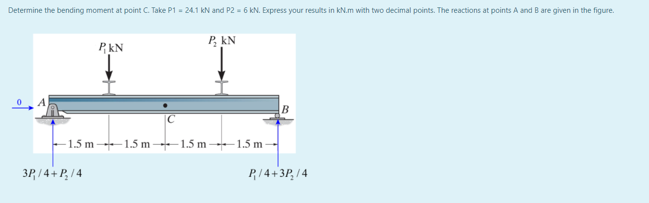 Solved Determine the bending moment at point C. Take P1 = | Chegg.com