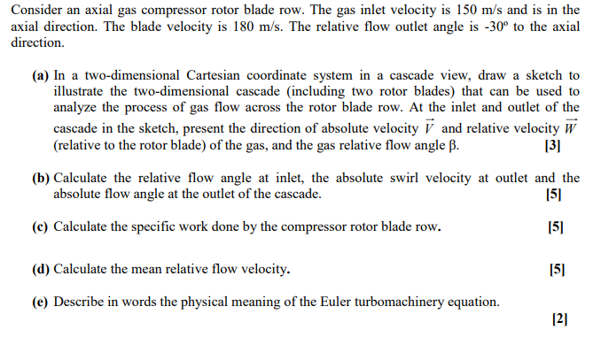 Solved Consider an axial gas compressor rotor blade row. The | Chegg.com