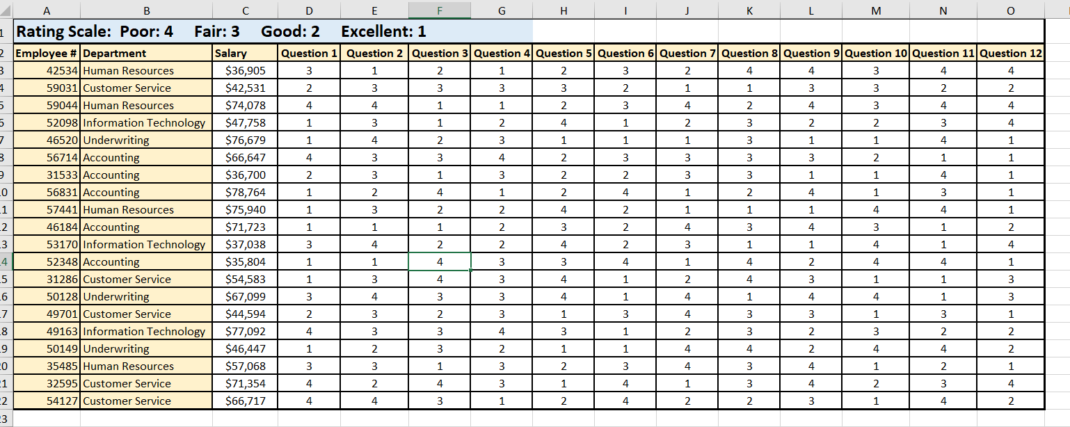 solved-6-create-a-worksheet-named-salary-averages-chegg