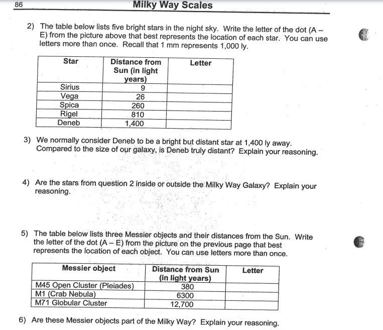 86milky-way-scales2-the-table-below-lists-five-bright-stars-in-the-night-sky-write-the-letter