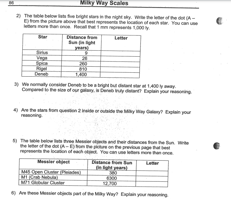 Solved Milky Way Scales 123 This tutorial will give you a | Chegg.com