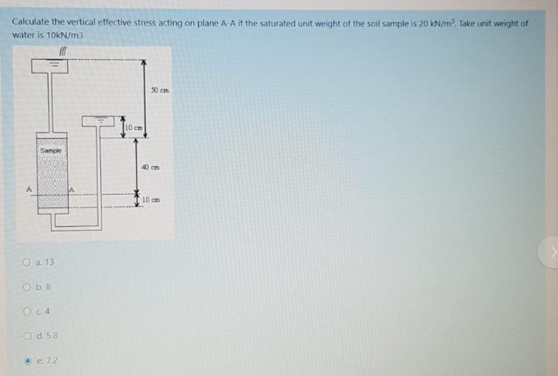 Solved Calculate The Vertical Effective Stress Acting On | Chegg.com