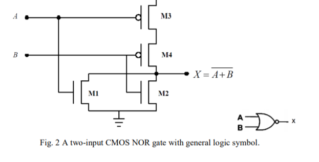 Cmos Nor Gate Circuit Diagram Wiring View And Schematics Diagram ...