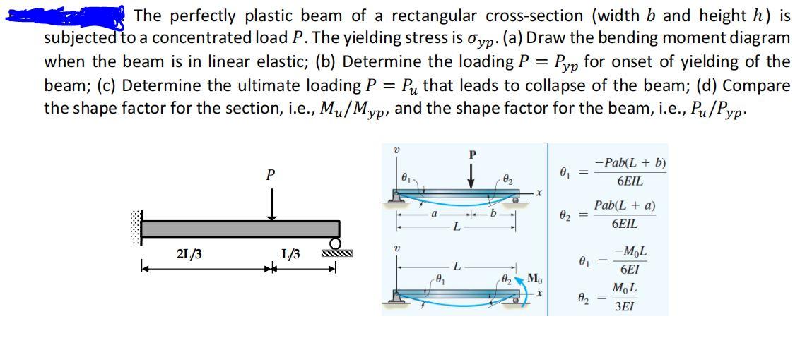 Solved The perfectly plastic beam of a rectangular | Chegg.com