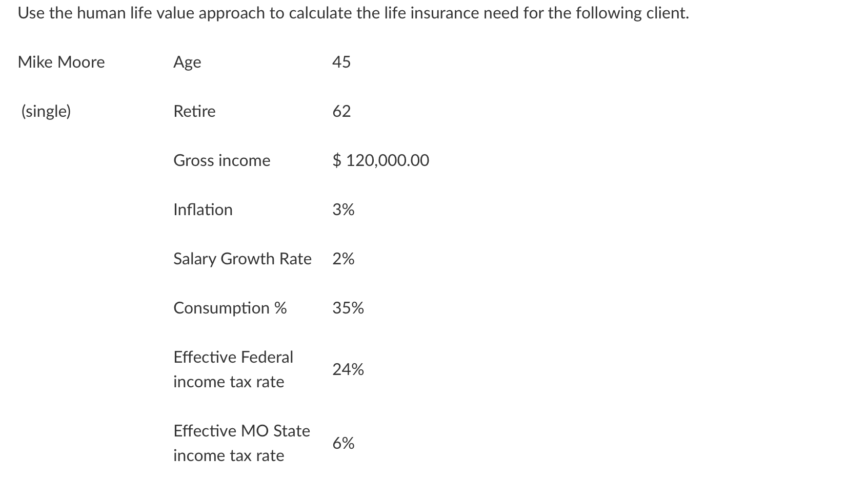 solved-use-the-human-life-value-approach-to-calculate-the-chegg