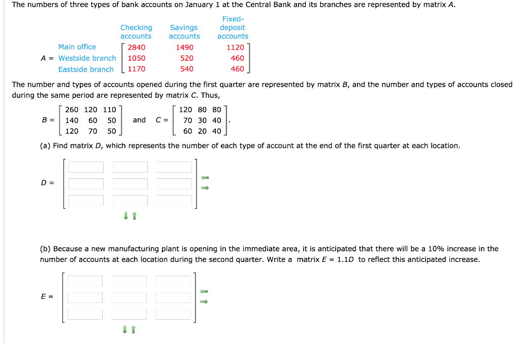 Solved The numbers of three types of bank accounts on | Chegg.com
