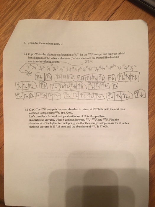 Solved 3. Consider The Uranium Atom, U. A.) (1 Pt) Write The | Chegg.com