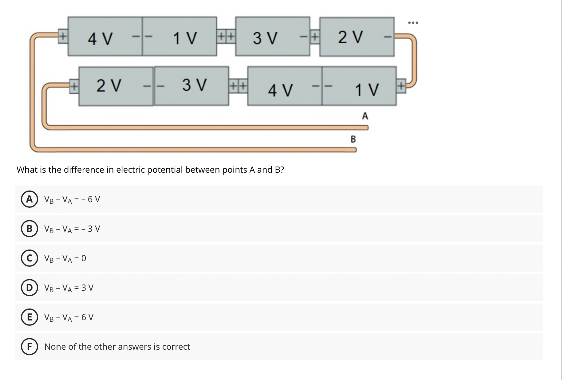 Solved What Is The Difference In Electric Potential Between | Chegg.com