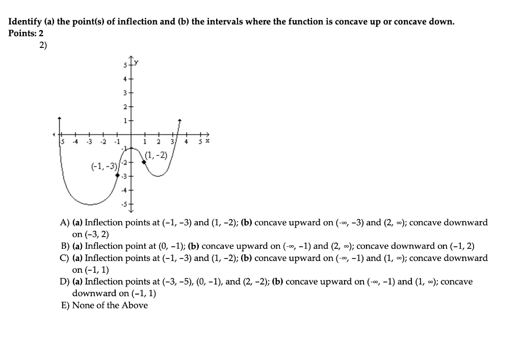 Solved Identify (a) The Point(s) Of Inflection And (b) The | Chegg.com