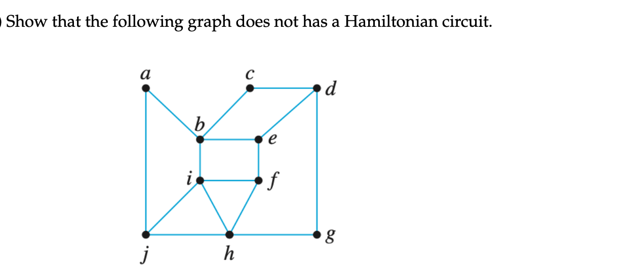 Solved Show that the following graph does not has a | Chegg.com
