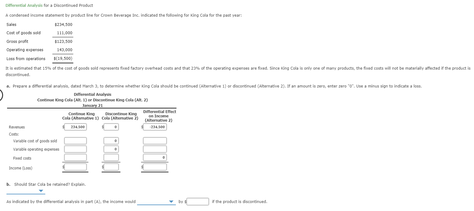 Solved Differential Analysis for a Discontinued Product A | Chegg.com