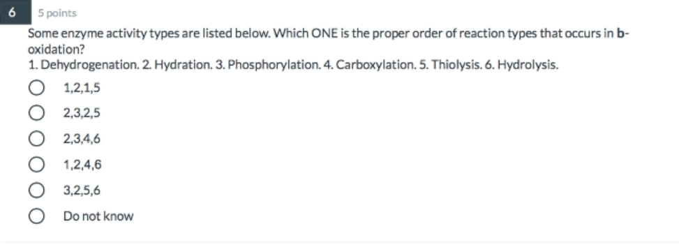 Solved 6 5 points Some enzyme activity types are listed | Chegg.com