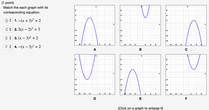 graph to equation maker