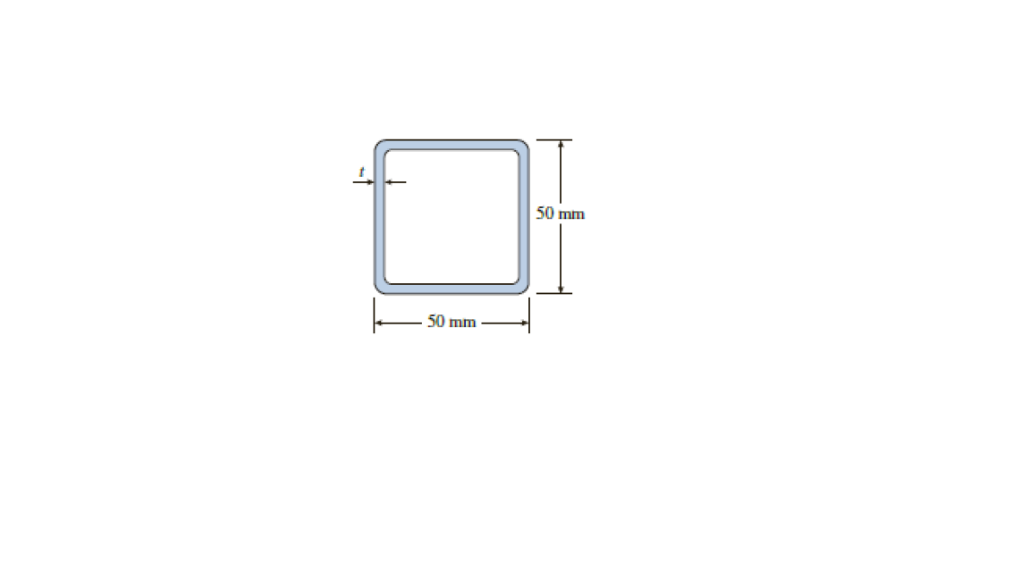 Solved A Thin Walled Aluminum G Gpa Rod With A Squ