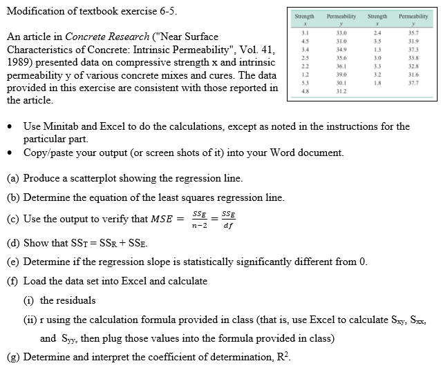 Excel sxx regression Confidence level