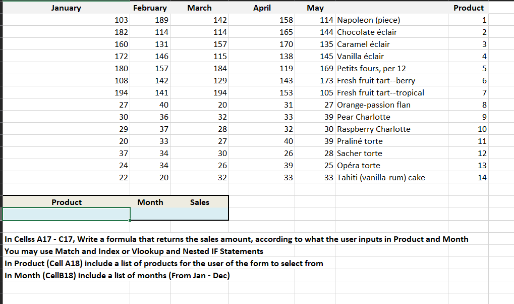 Here is data to copy-paste to excel | Chegg.com