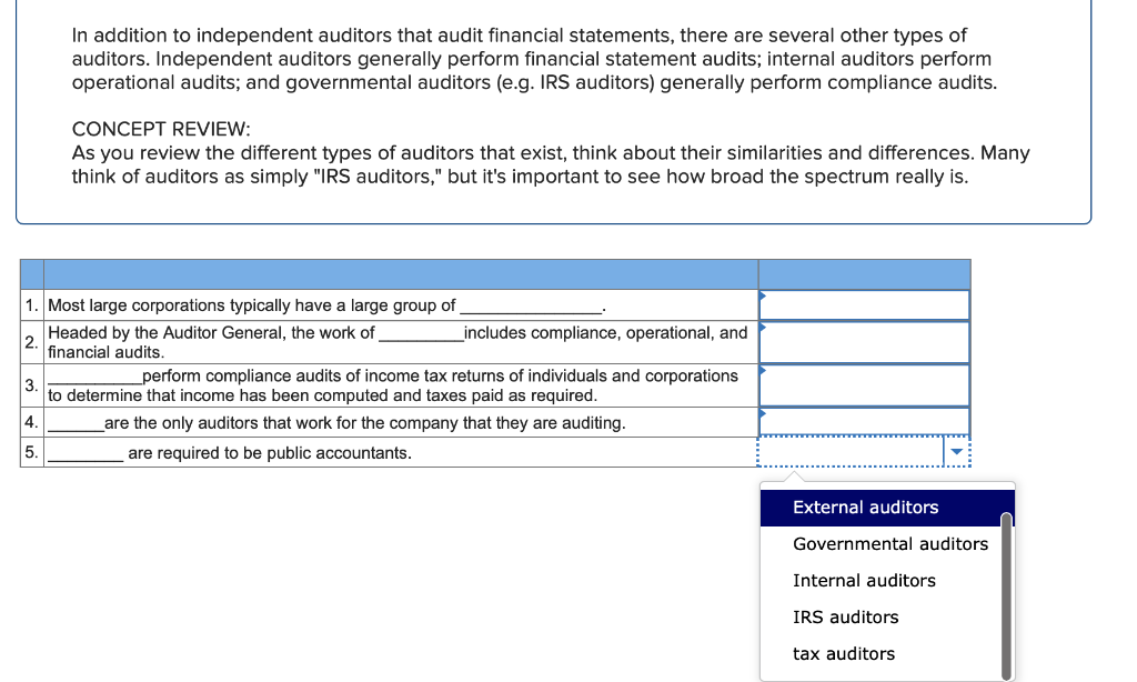 Solved In Addition To Independent Auditors That Audit | Chegg.com