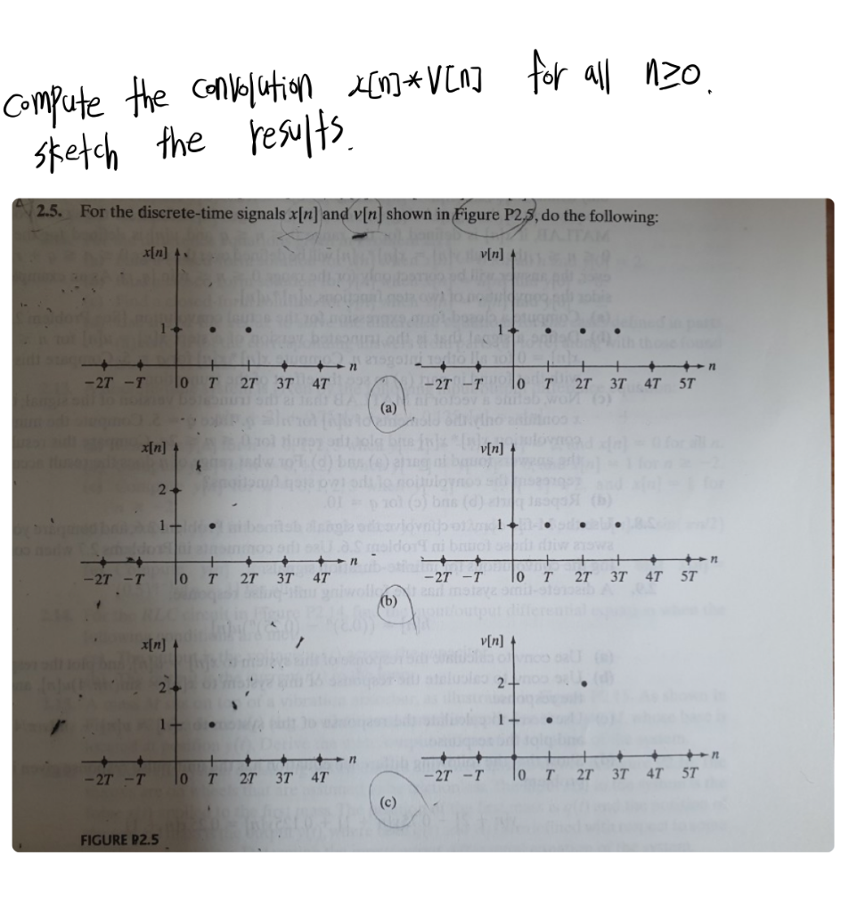 Solved 2 4 Compute The Unit Pulse Response H N For N Chegg Com